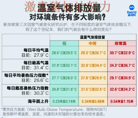 国王状态回暖数据表现耐人寻味