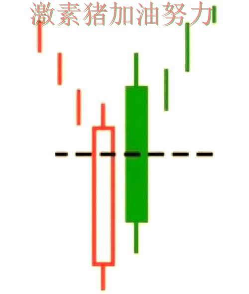 热刺进攻升级走势反转