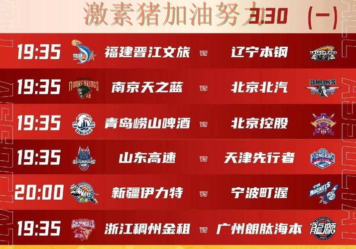 CBA争冠格局生变引发热议 CBA争冠格局生变引发热议