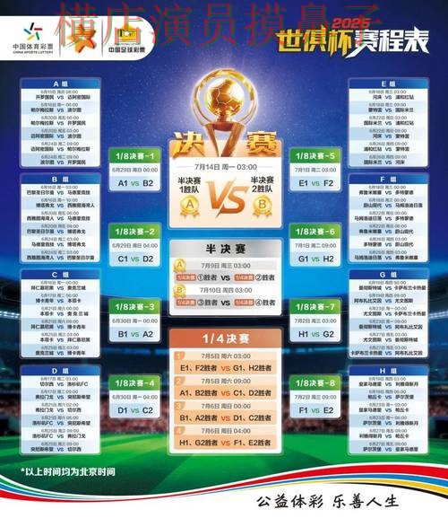 世界杯直播背景下的世界杯竞猜平台汇总与数据分析